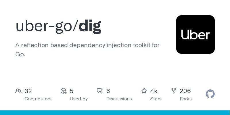 GitHub - uber-go/dig: A reflection based dependency injection toolkit for Go.