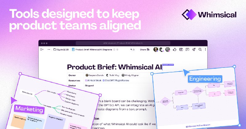 Whimsical - The iterative workspace for product teams