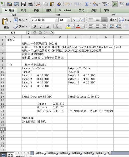 Ordinal铭文协议的原理与技术细节讨论 - CaptainZ